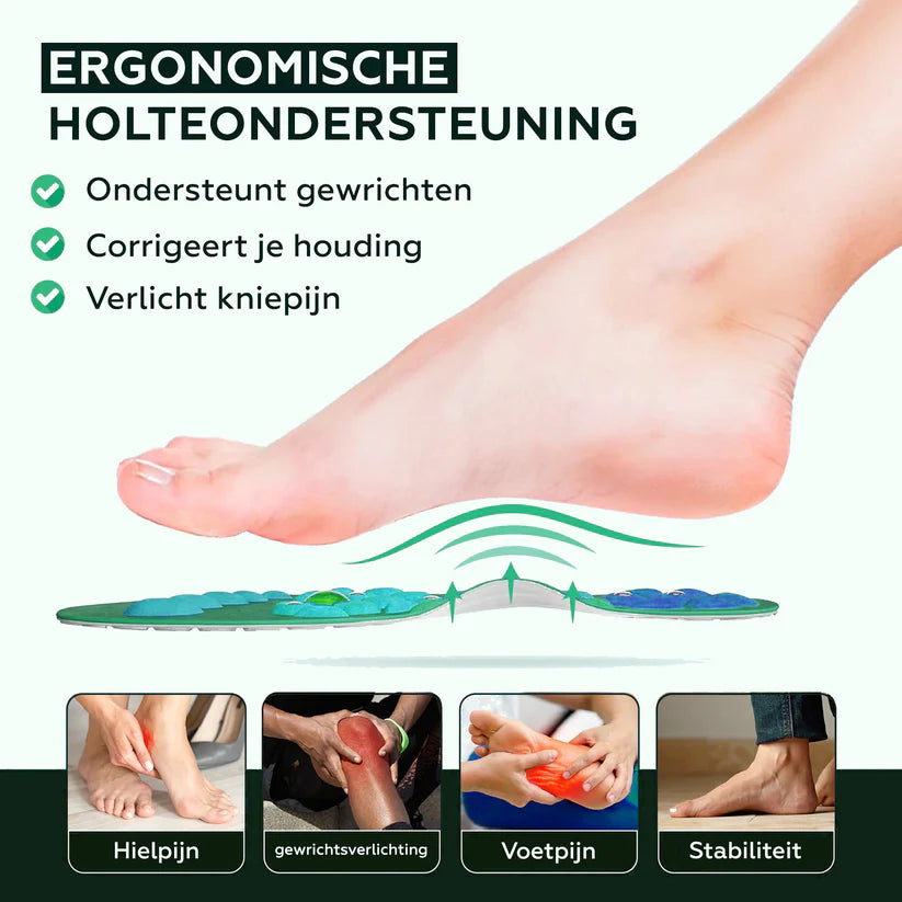 Orthopedic Insole