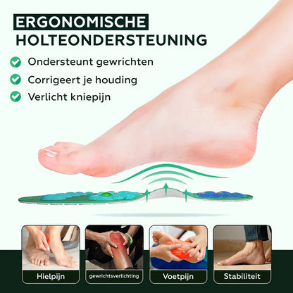 Orthopedic Insole