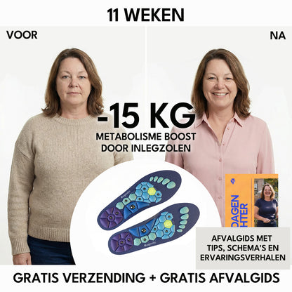 Orthopedic Insole
