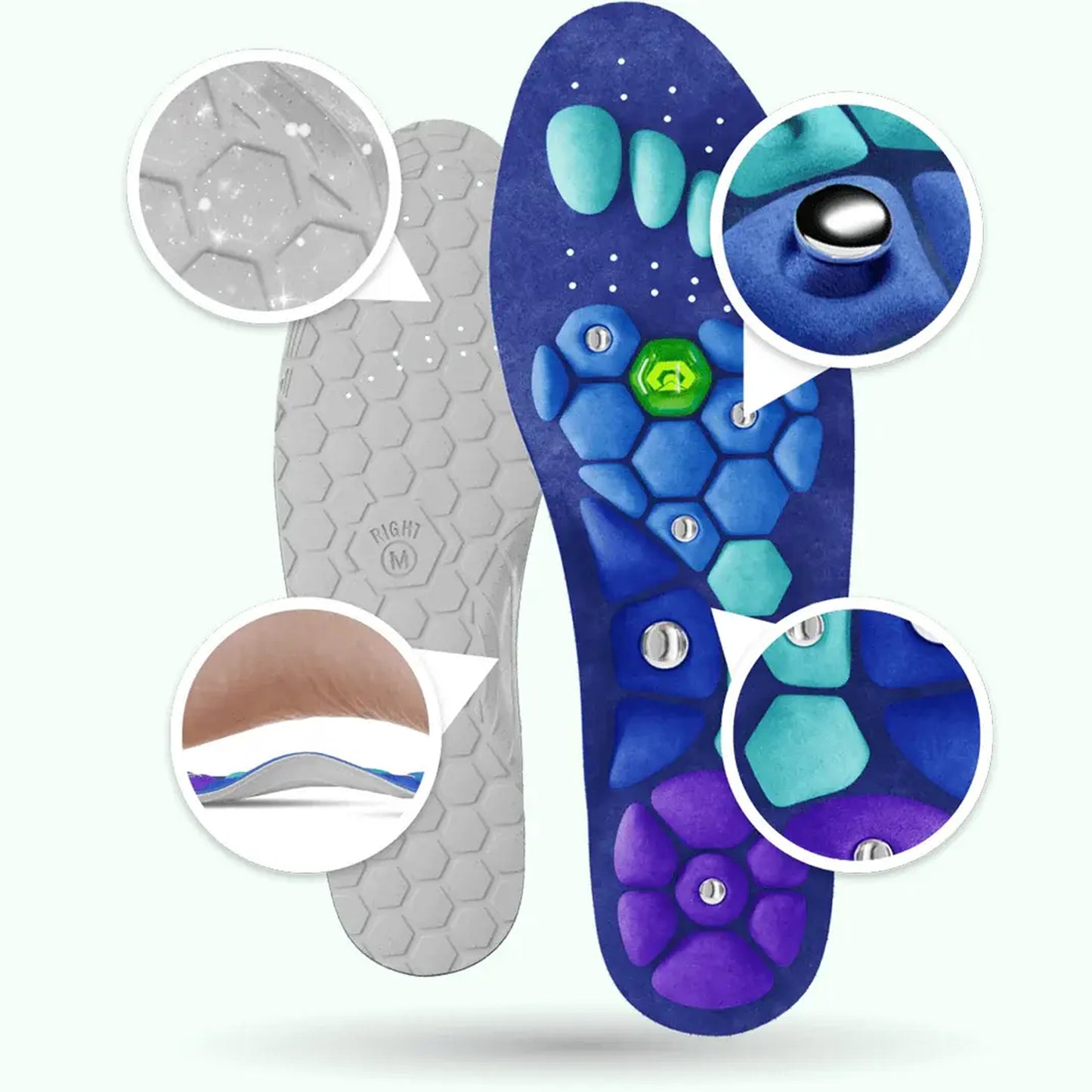 Orthopedische Magnetische Inlegzolen